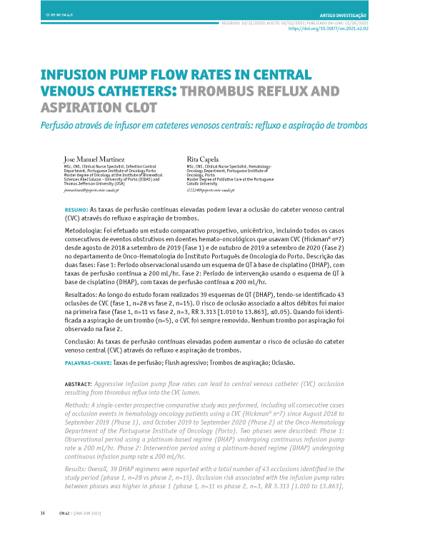 Infusion pump flow rates in central venous catheters: thrombus reflux and aspiration clot